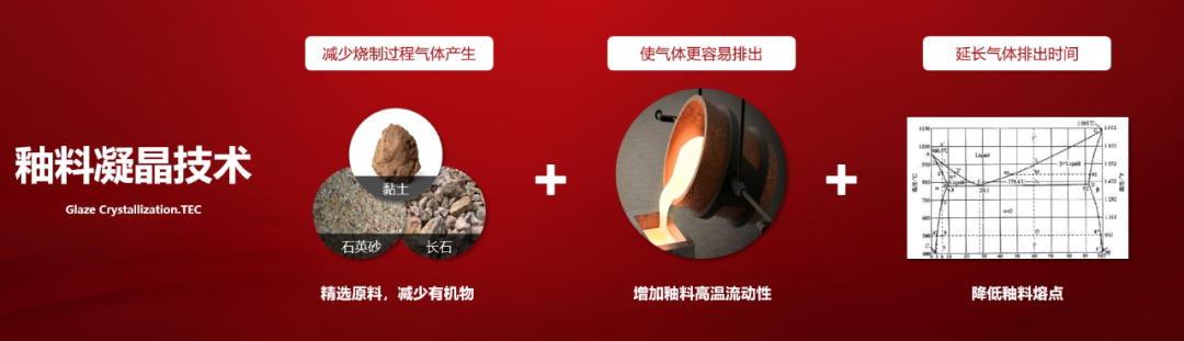 大將軍發(fā)布的科技干貨，為何引得經(jīng)銷商熱評？(圖4)