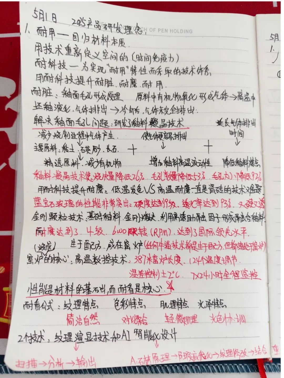 產(chǎn)品+終端=無限可能！用產(chǎn)品風暴重塑終端生態(tài)(圖34)