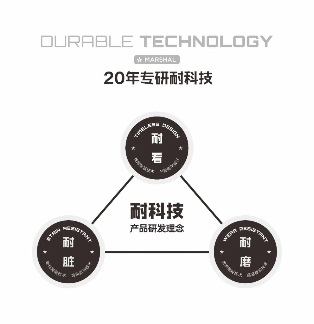 從賣磚到賣“空間美學(xué)”！大將軍瓷磚2025五大店態(tài)掀起"空間革命"(圖2)