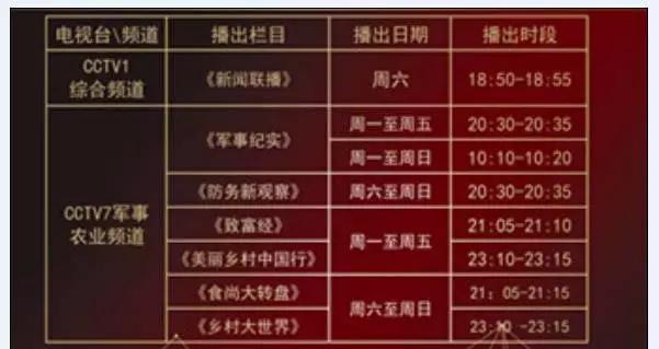 再現品牌實(shí)力——大將軍陶瓷10月央視廣告播出時(shí)間出來(lái)了
(圖1)