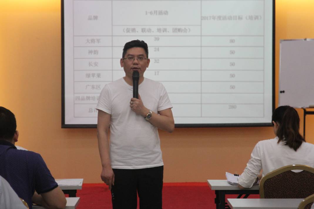 合心聚力 共創(chuàng  )輝煌|將軍企業(yè)年中總結暨下半年工作啟動(dòng)大會(huì )圓滿(mǎn)召開(kāi)
(圖1)