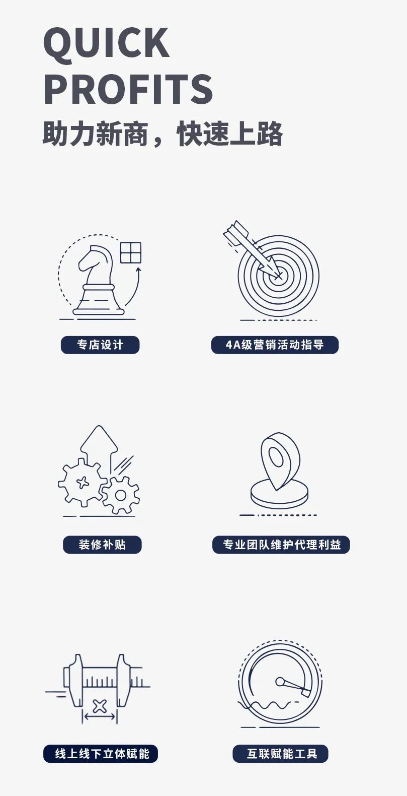 2小時，156城！大將軍瓷磚2022首場直播招商峰會圓滿收官！(圖15)