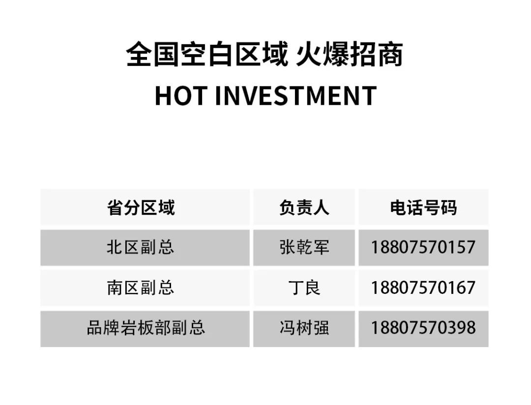 2小時，156城！大將軍瓷磚2022首場直播招商峰會圓滿收官！(圖20)