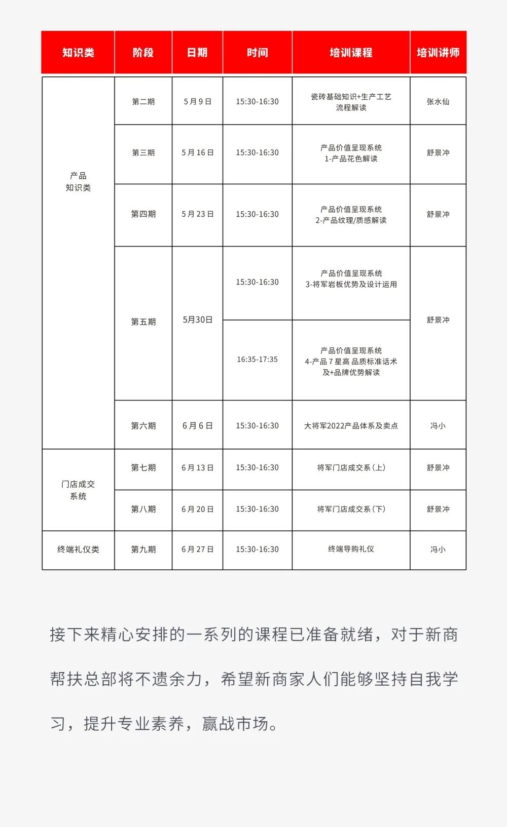 戰略賦能| 大將軍瓷磚多舉措布局，全面進(jìn)軍萬(wàn)億藍海市場(chǎng)!(圖19)